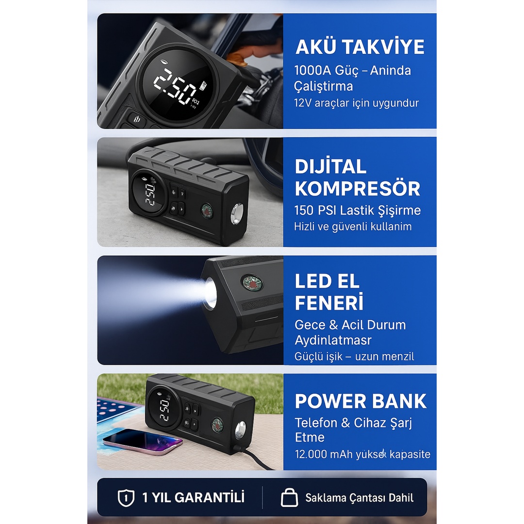 CASTU 12 BİNLİK AKÜ TAKVİYE