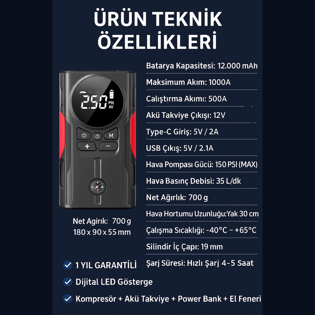 CASTU 12 BİNLİK AKÜ TAKVİYE