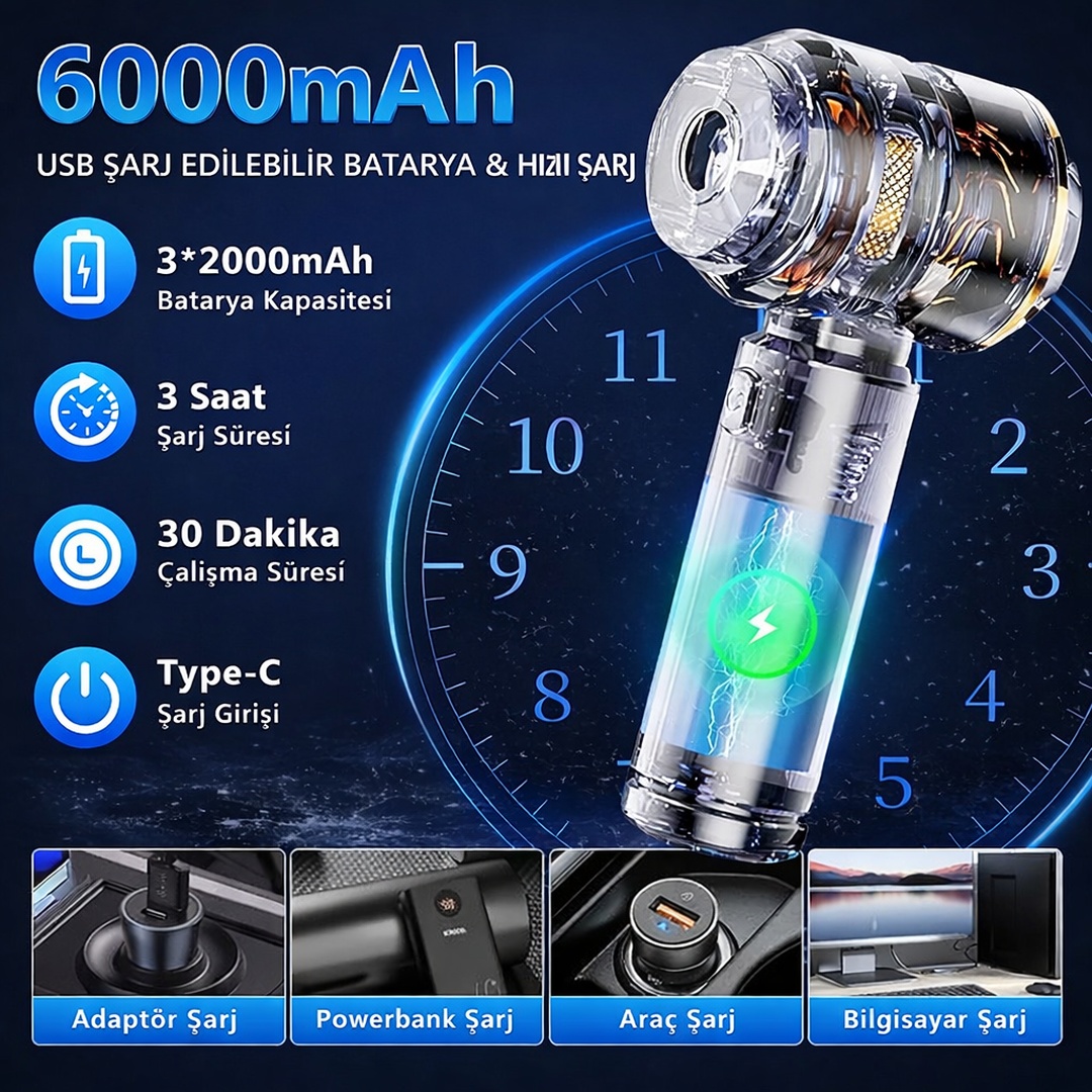 20000 PA OTO SÜPÜRGE