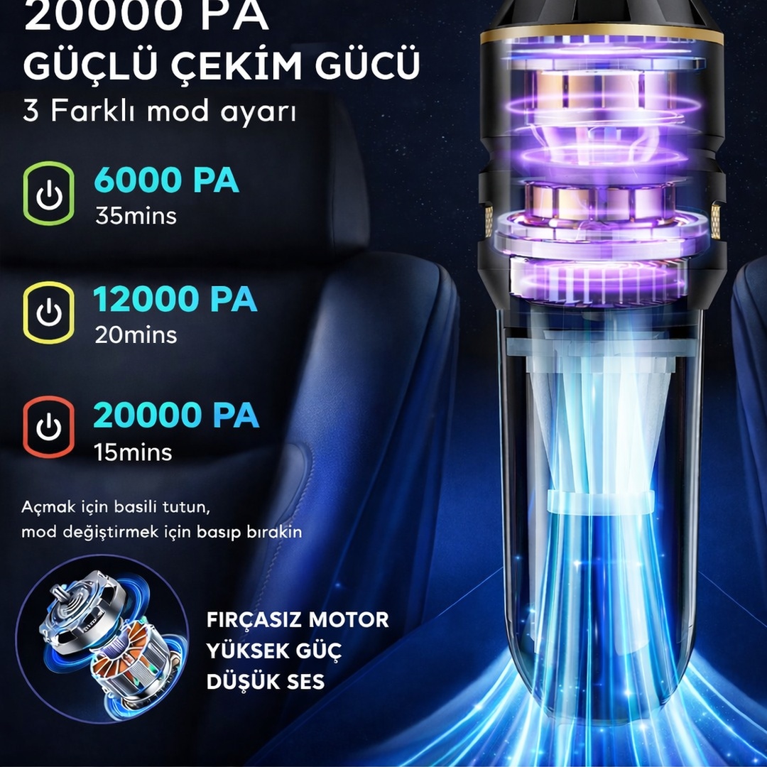 20000 PA OTO SÜPÜRGE