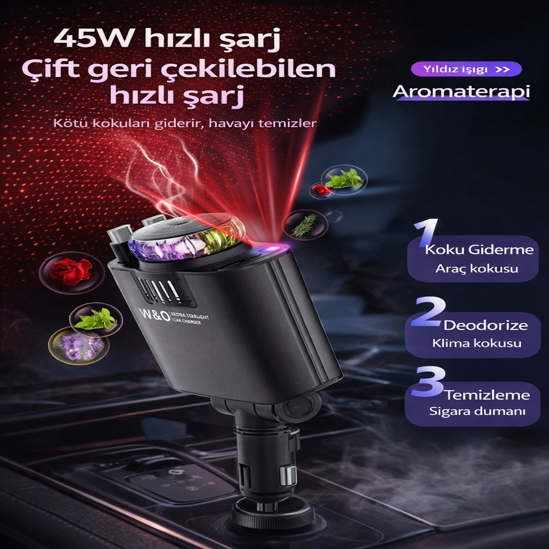 45W Işıklı Kokulu Hızlı Şarj USB-C & İOS UYUMLU YILDIZ LAZER