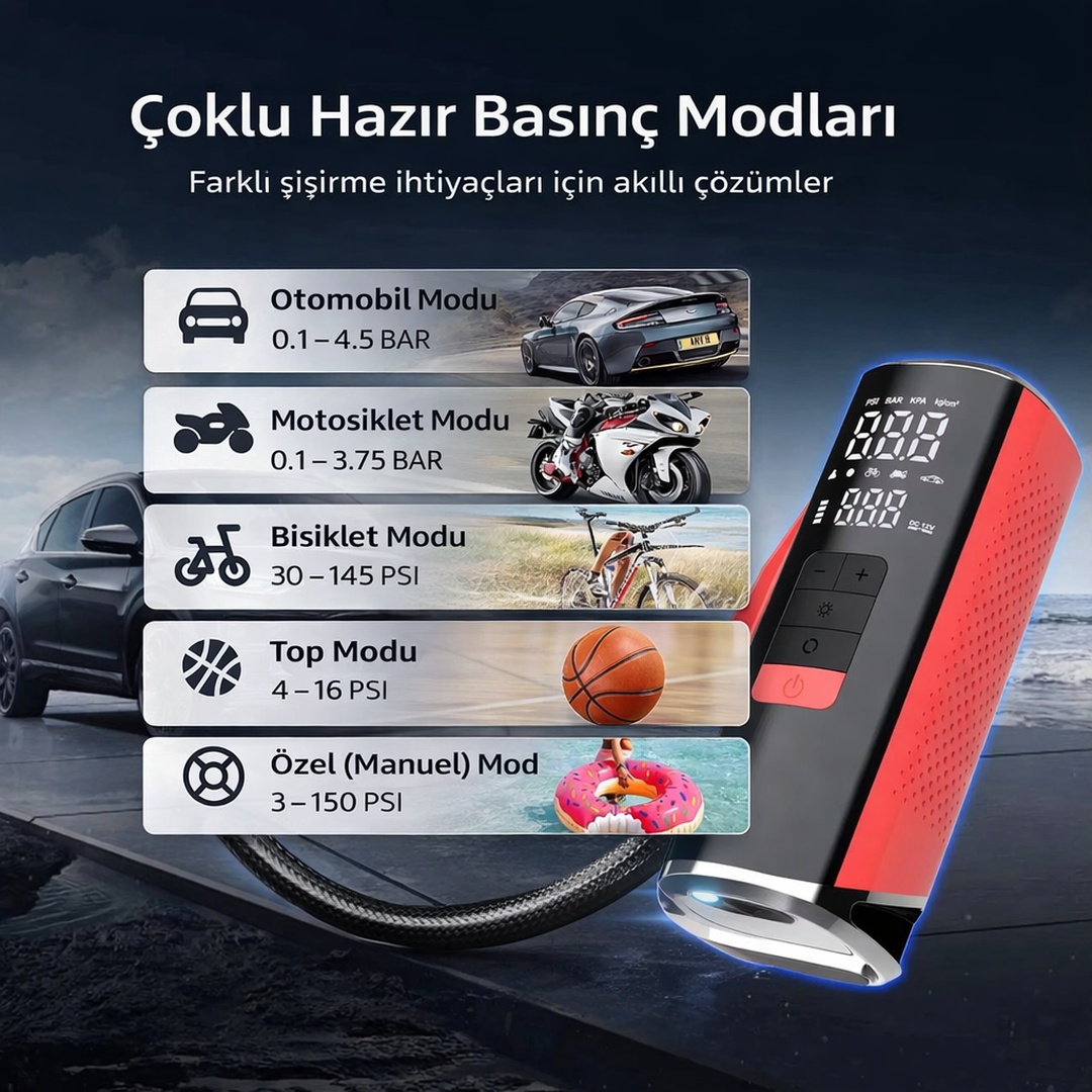 12.000mah AKÜ TAKVİYE