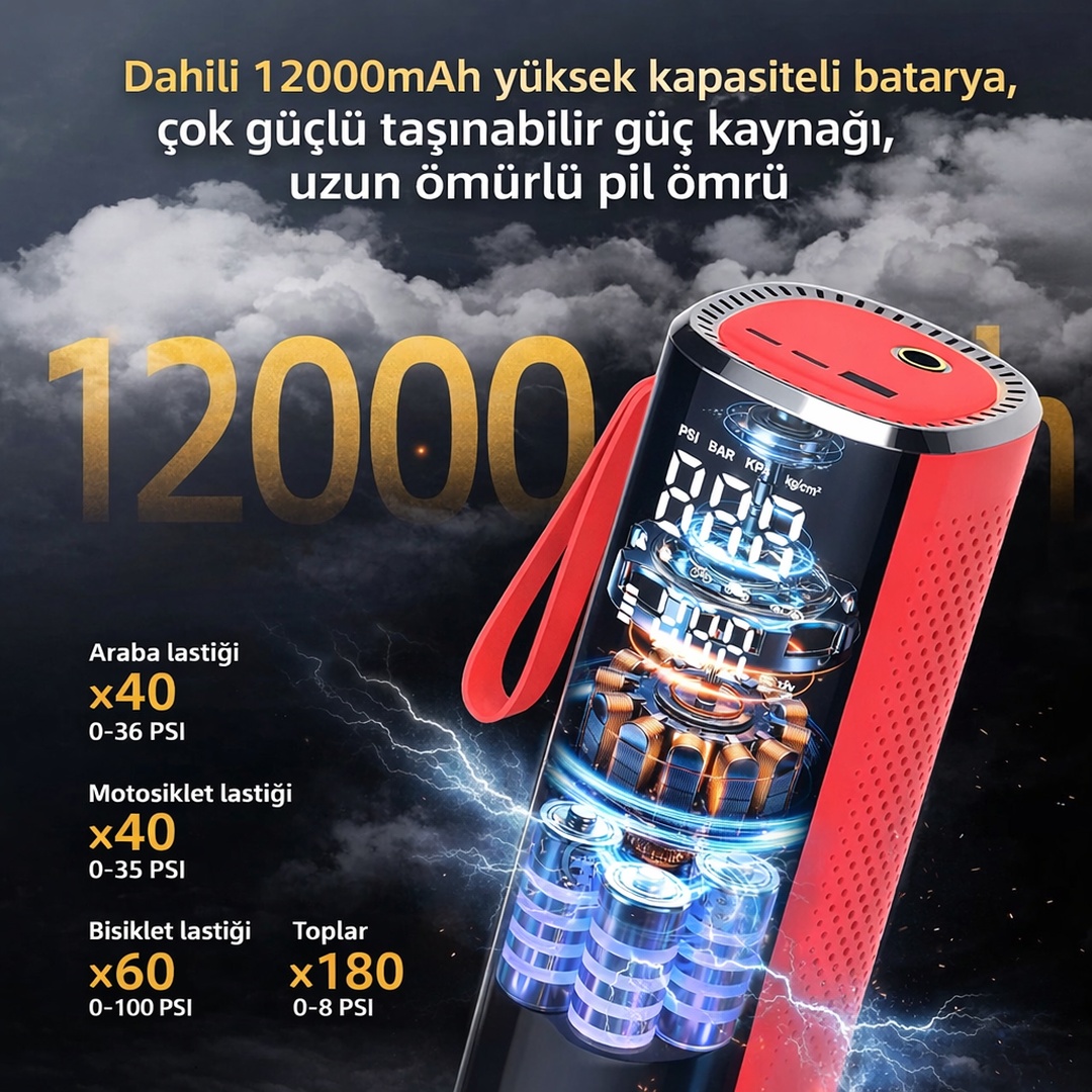 12.000mah AKÜ TAKVİYE