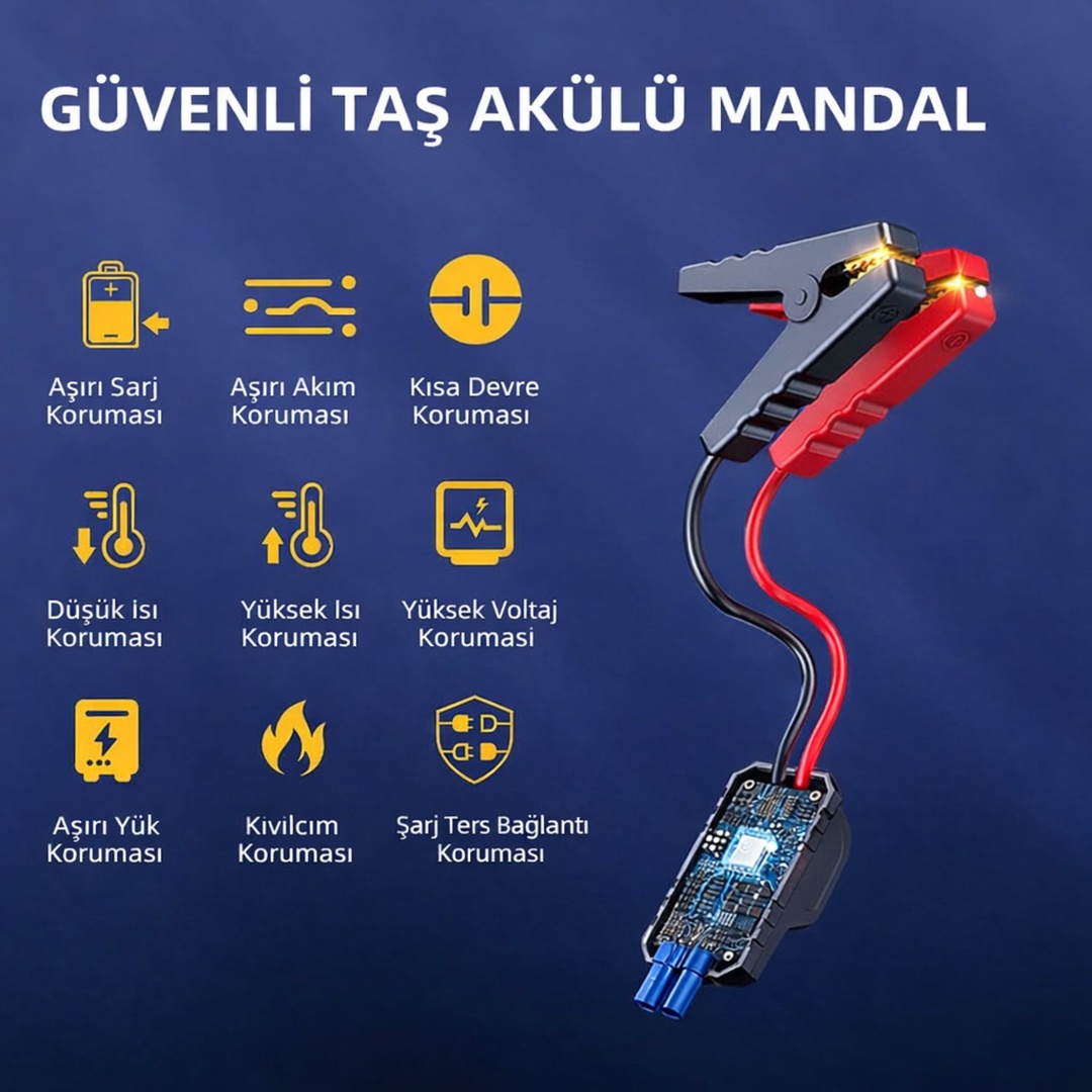 12.000mah AKÜ TAKVİYE