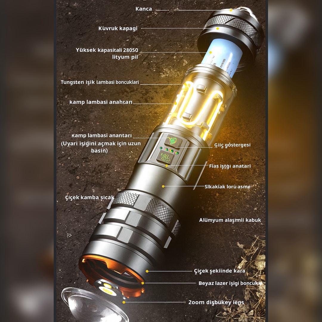 ÇOK FONKSİYONLU KAMP FENERİ