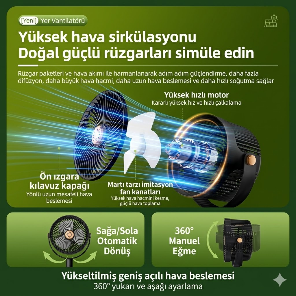Solar Güneş Enerjili Taşınabilir Fan ve Aydınlatma Seti