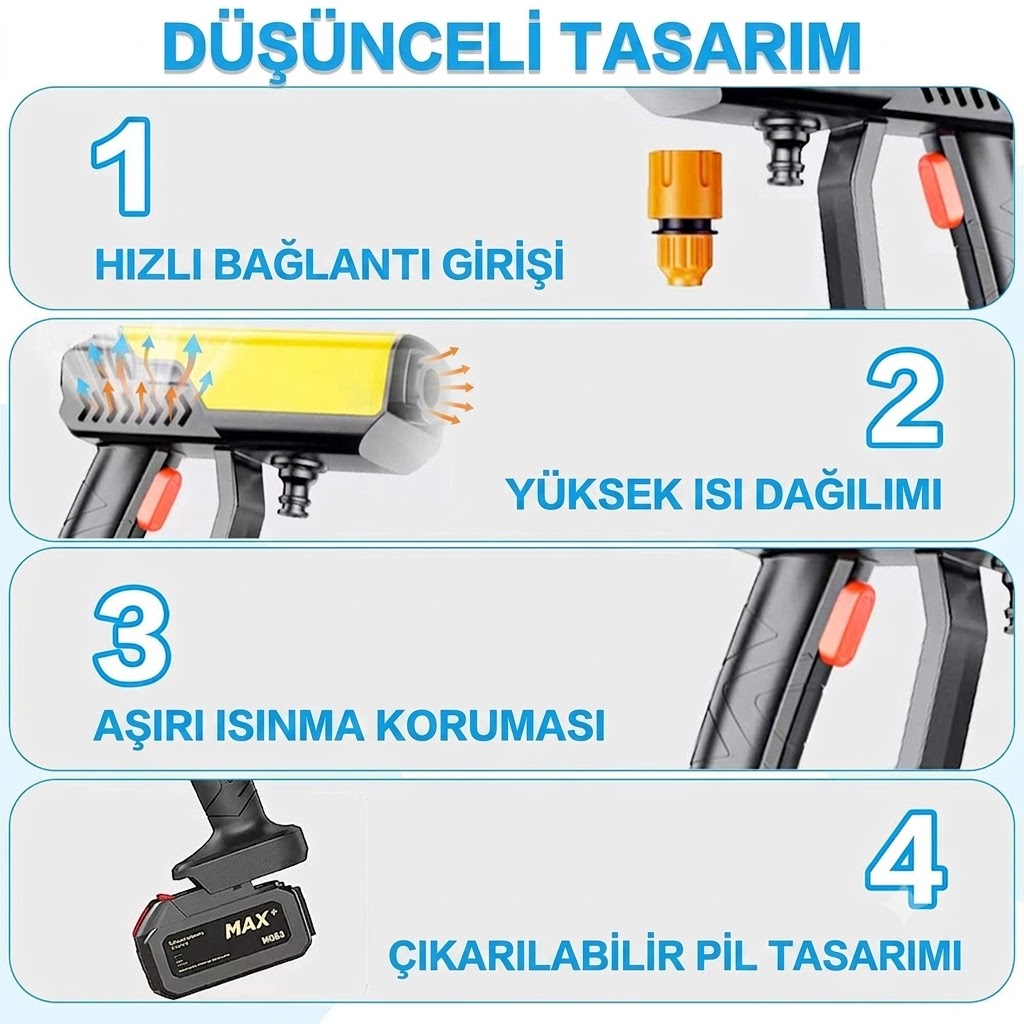 ARAÇ YIKAMA+OTO SÜPÜRGE