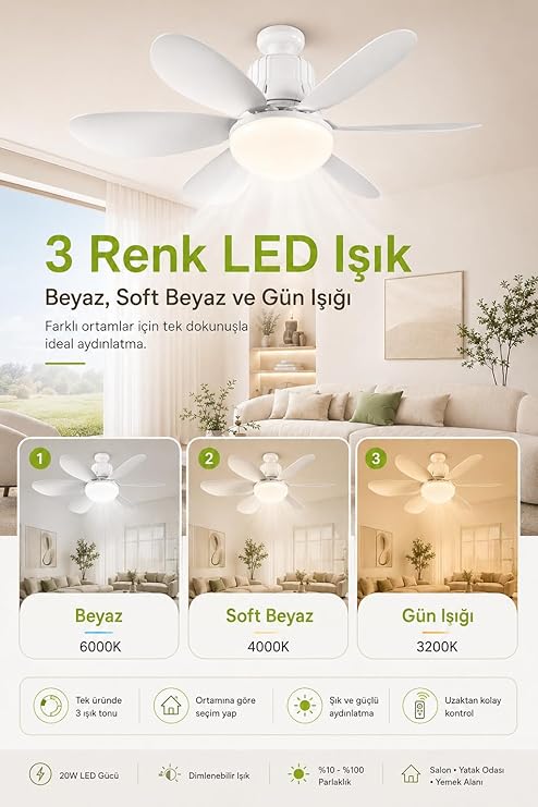 LED TAVAN TİPİ FAN