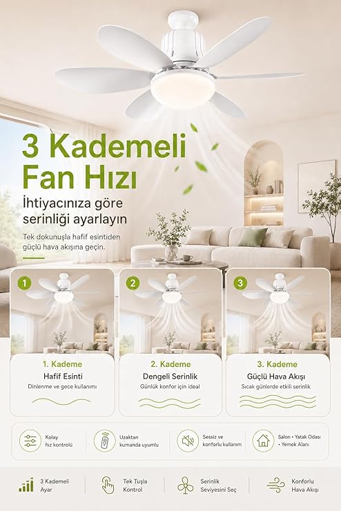 LED TAVAN TİPİ FAN