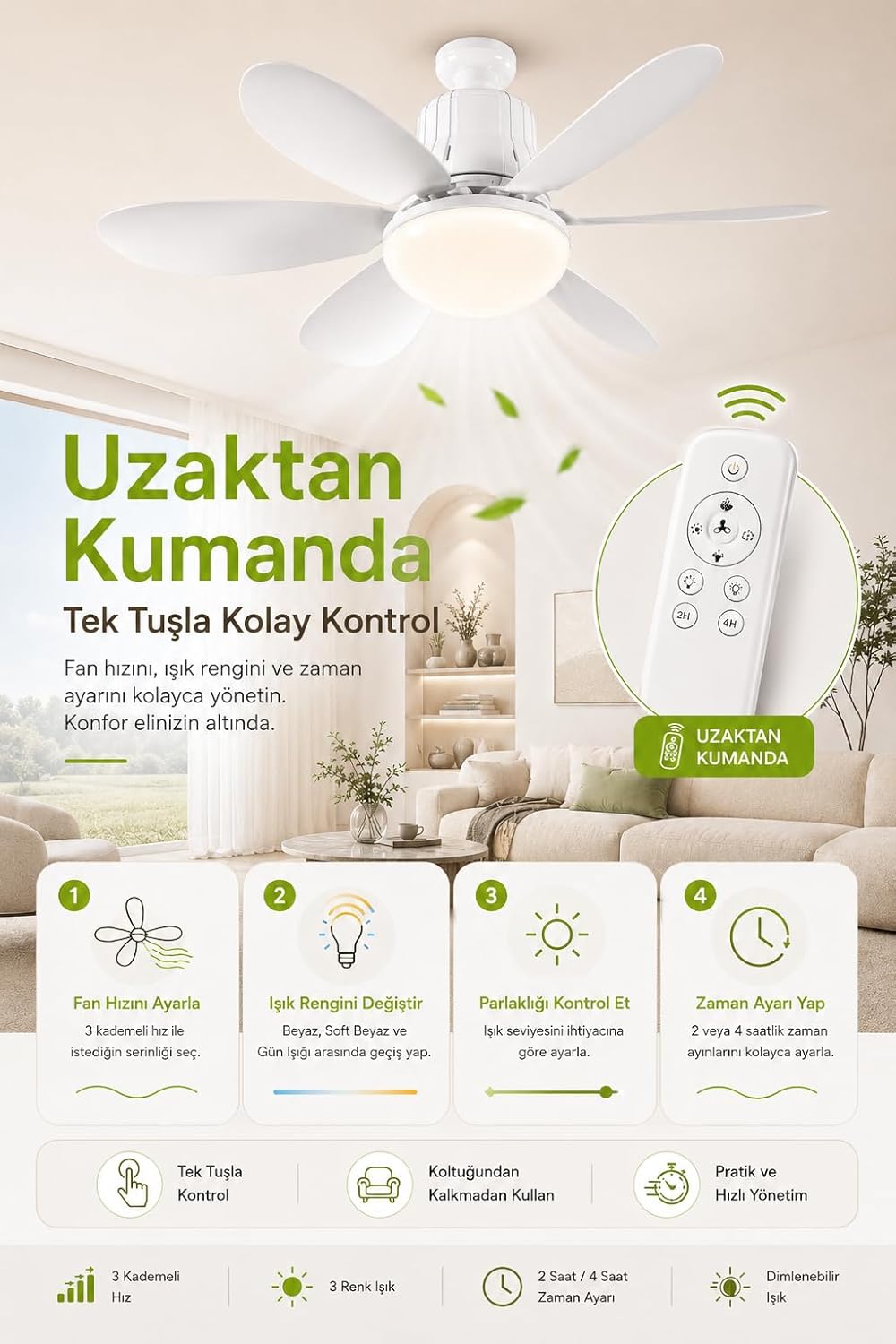 LED TAVAN TİPİ FAN