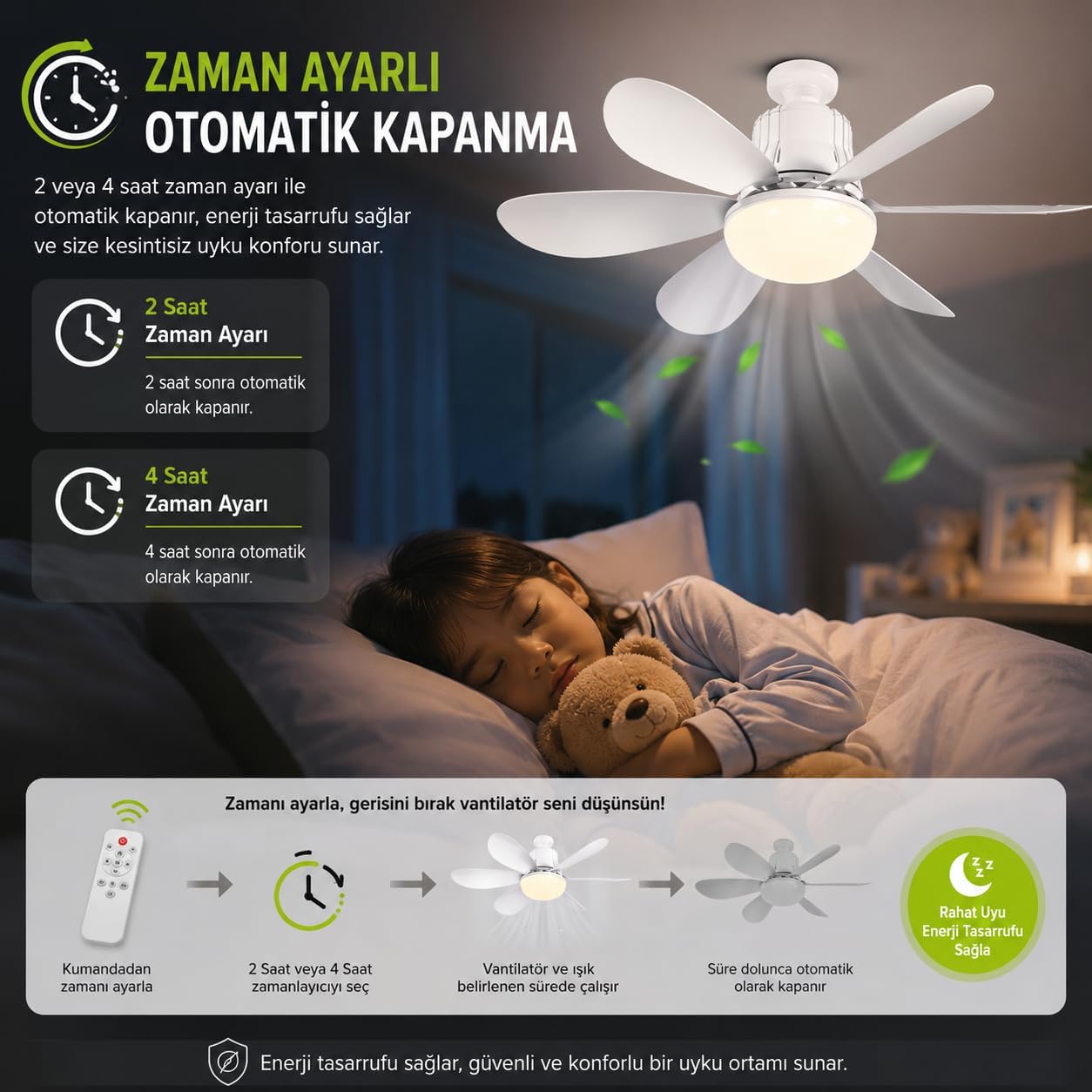 LED TAVAN TİPİ FAN
