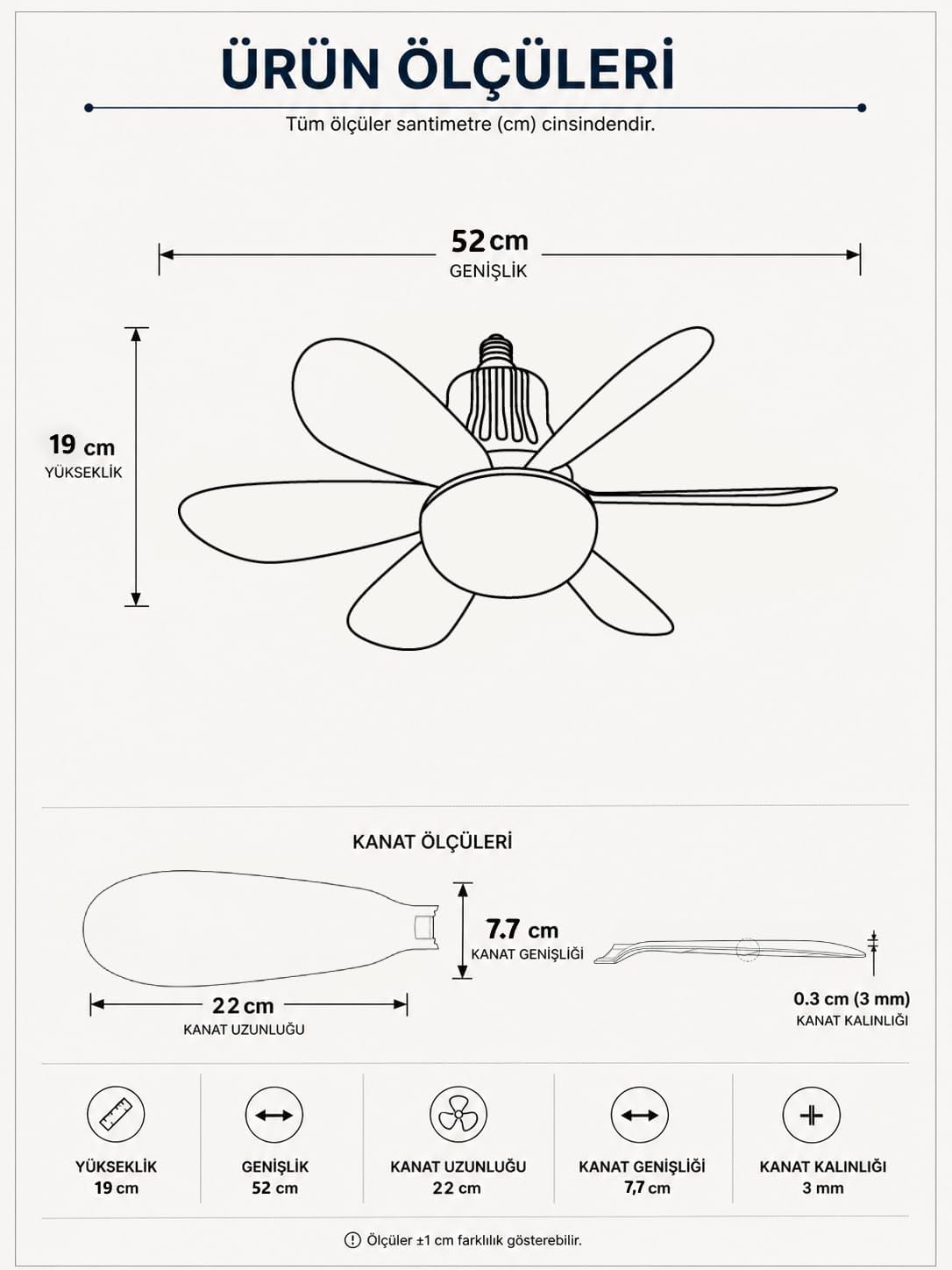 LED TAVAN TİPİ FAN