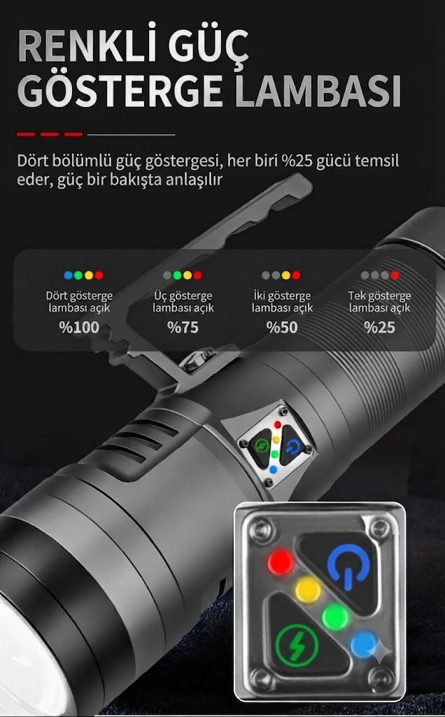 14.000 LÜMEN Profesyonel Şarjlı El Feneri – Yüksek Lümen, Uzun Pil Ömrü, Dayanıklı Tasarım