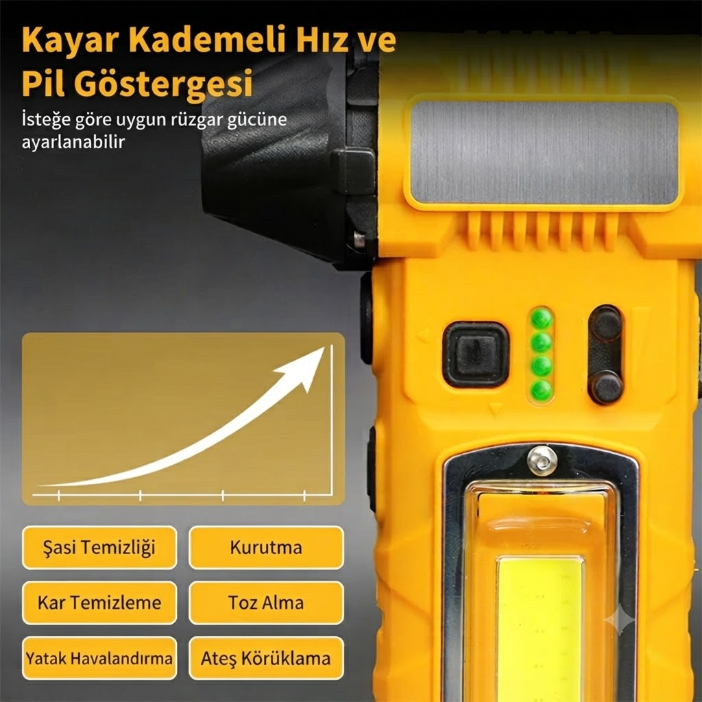PT-925 Jet Fanlı USB Şarjlı El Feneri