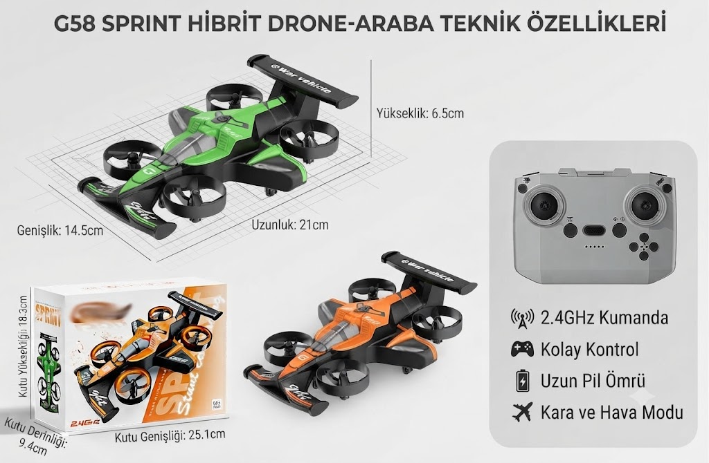 Uzaktan Kumandalı Araba & Drone – 2’si 1 Arada