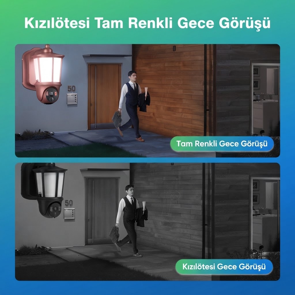 Güneş Enerjili Akıllı Kamera & Led Aplik