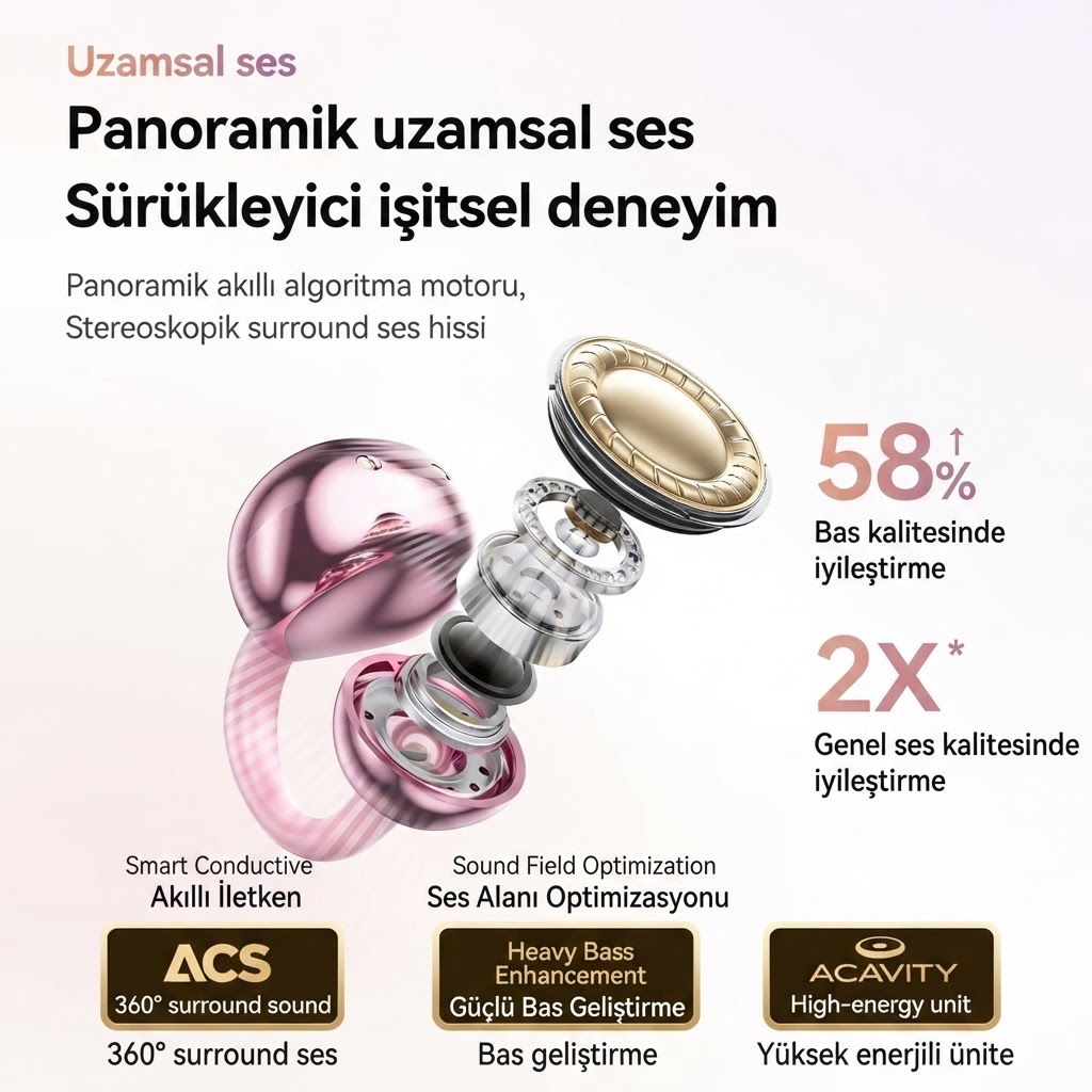 Led Işıklı Makyaj Aynalı Klips Tasarım Kablosuz Kulaklık