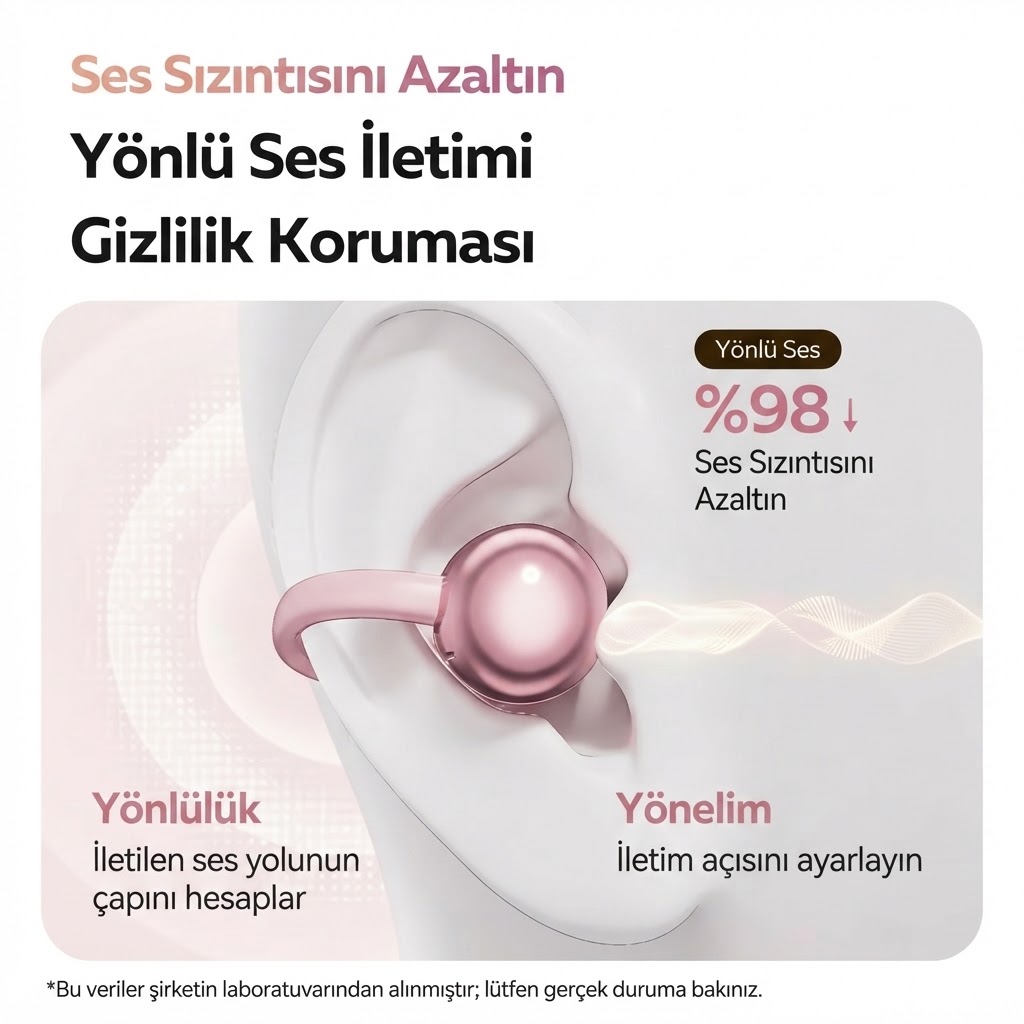 Led Işıklı Makyaj Aynalı Klips Tasarım Kablosuz Kulaklık
