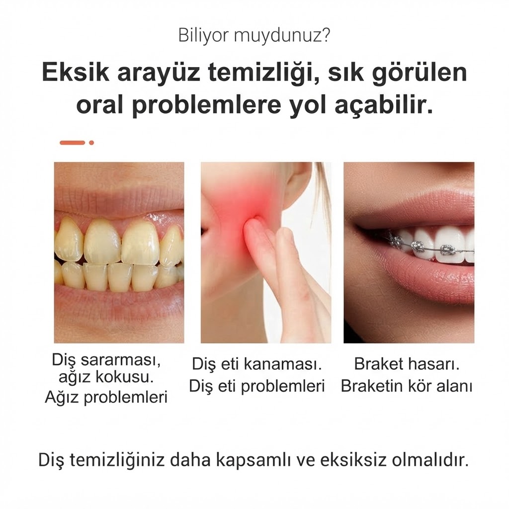 Şarjlı Ağız Duşu 4 Modlu Taşınabilir Ağız Bakım Cihazı