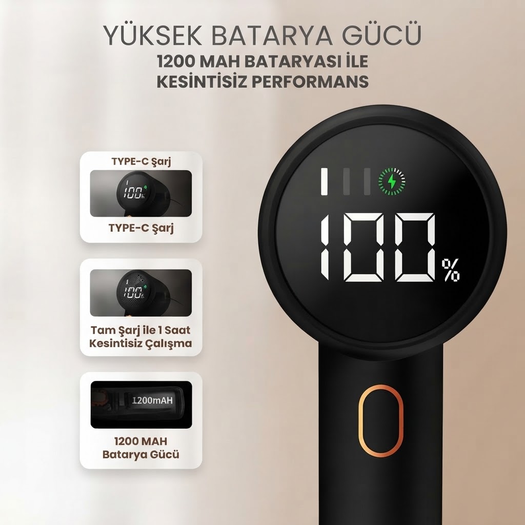 MPIA Yeni Nesil Şarjlı Tüy Toplayıcı Tiftik Temizleyici- 3 Mod,1200 mAh 2 Adet Bıçak ve Kılıf Hediye
